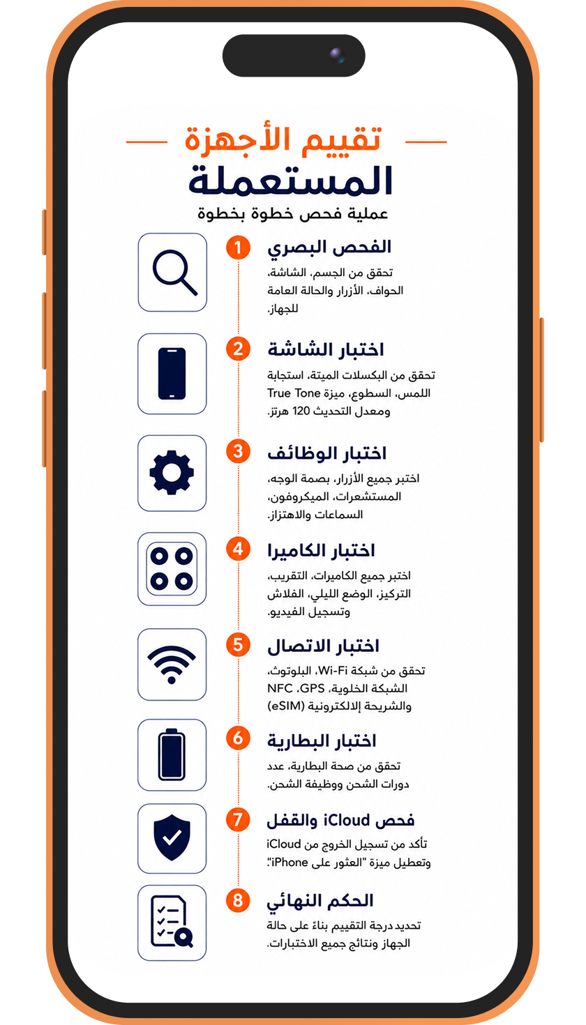 هاتف محمول مصنف